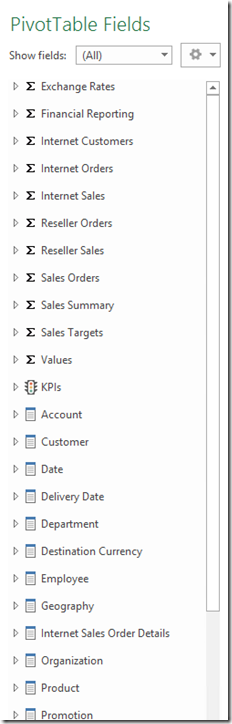 SQL SERVER - Boosting User Experience with Analysis Services Perspectives - Notes from the Field #116 116-2 