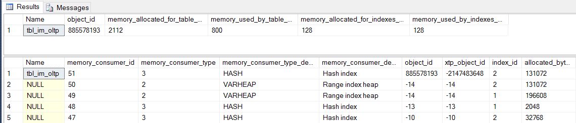 SQL SERVER - How to Identify InMemory Objects Can be Identified in SQL Server? InMemory-Consumers 