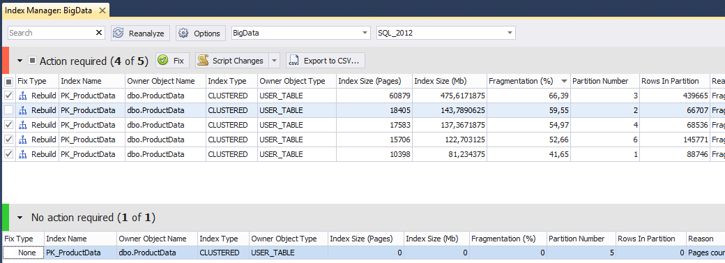SQL SERVER - Fix SQL Server Index Fragmentation with dbForge Index Manager indexde-2 
