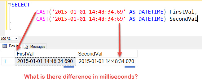 SQL SERVER - Puzzle with Miliseconds - Win USD 50 Amazon Gift Card milisecond 