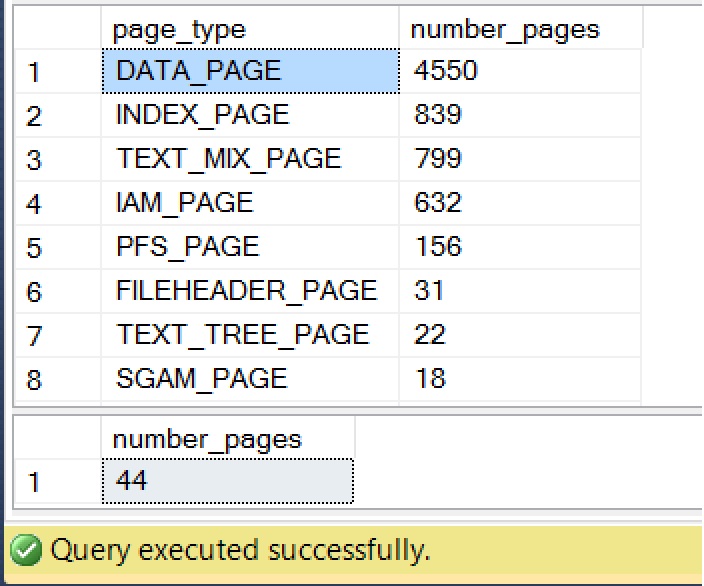 SQL SERVER - Knowing Which Database is Consuming My Memory os_buffer_descriptors-02 