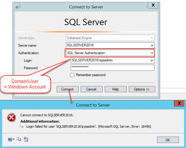 SQL SERVER - FIX Error 18456, Severity: 14, State: 6. Login failed for user state06-01 