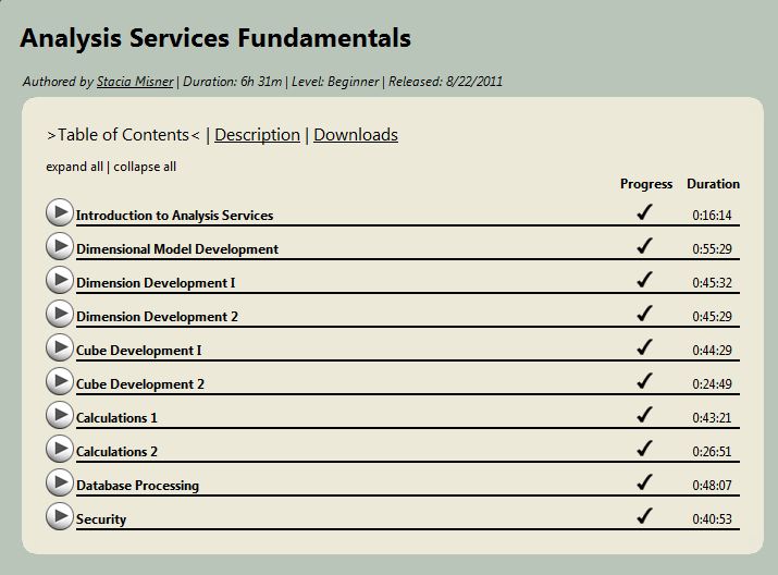 SQL SERVER - Learning SSAS (SQL Server Analysis Services) Online in 6 Hours - Top Down Designing and Bottom Up Designing myssaslearning 