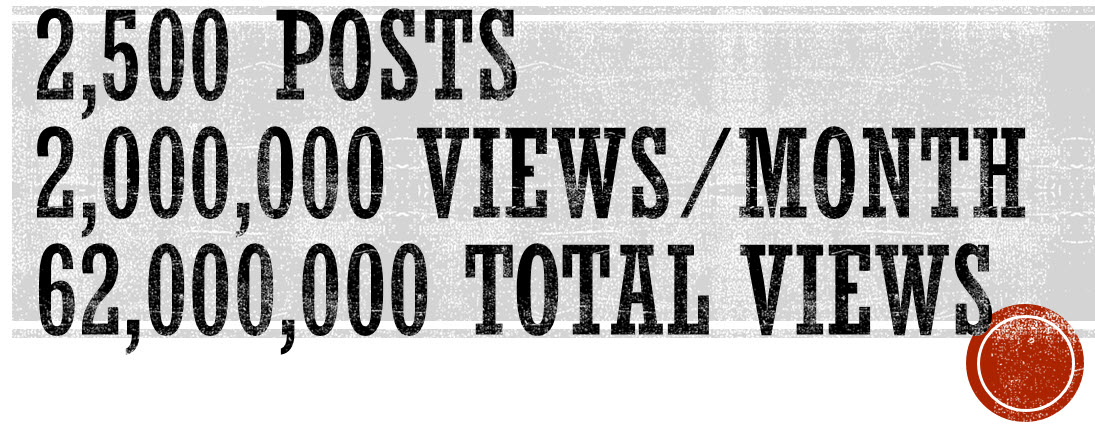 SQLAuthority News - 2500 Blog Posts, 2 Million Views per month, 62 Million Total Views 2500post 