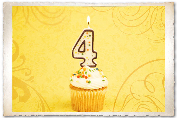SQLAuthority News - 4th Birthday of Blog - 20 Million Views - Blog Anniversary - A Milestone 4thyear 