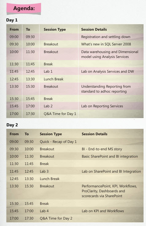 SQLAuthority News - Business Intelligence Training Roadshow August September 2009 BICourse1 