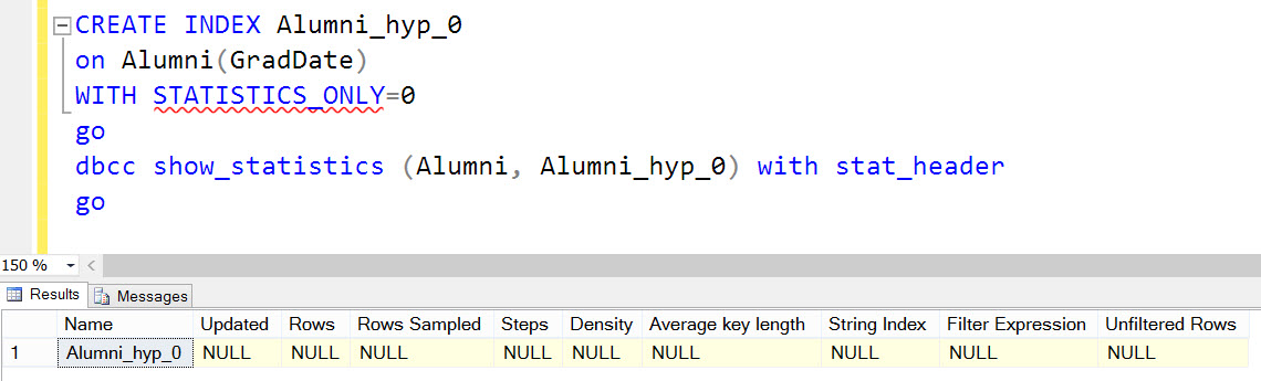 SQL SERVER - What is Hypothetical Indexes? Hypothetical-04 