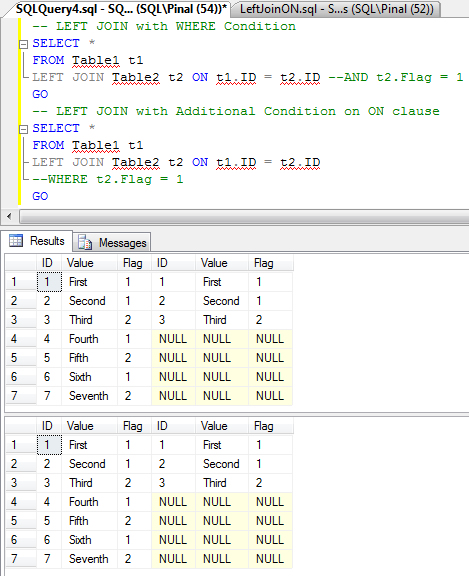 SQL SERVER - Interesting Observation of ON Clause on LEFT JOIN - How ON Clause affects Resultset in LEFT JOIN  LeftJoinON3 