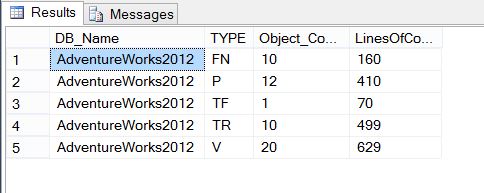 SQL SERVER - How Many Line of Code Do You Have in Database? Lines-of-code-01 