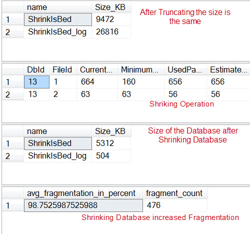 SQL SERVER - Shrinking Database is Bad - Increases Fragmentation - Reduces Performance ShrinkFrag2 