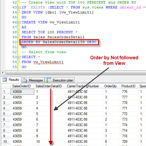 SQL SERVER – ORDER BY Does Not Work – Limitation of the Views Part 1 ViewLimit1 