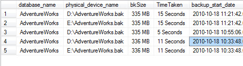 SQL SERVER - Get Database Backup History for a Single Database backuphistory 