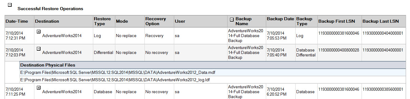 SQL SERVER - SSMS: Backup and Restore Events Report backupreport5 