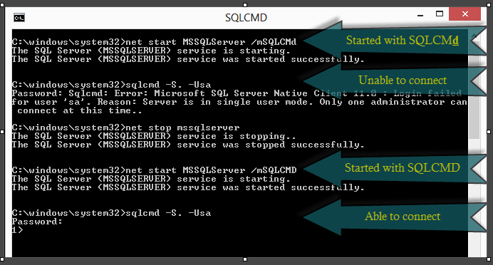 SQL SERVER - The Story of a Lesser Known Startup Parameter in SQL Server - Guest Post by Balmukund Lakhani bm-3 