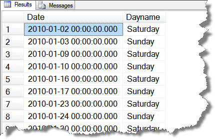 SQL SERVER - Get Date of All Weekdays or Weekends of the Year calweekend 