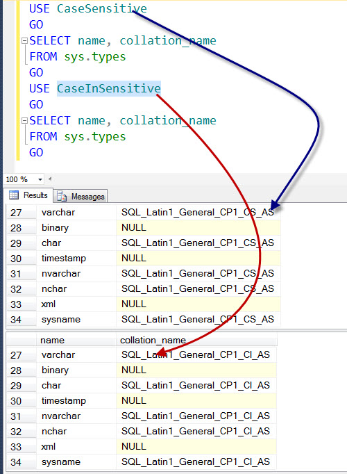 SQL SERVER - Creating Database with Different Collation on Server collation-is-cs 