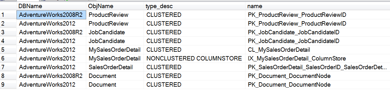 SQL SERVER - Columnstore Index and sys.dm_db_index_usage_stats columndmv1 
