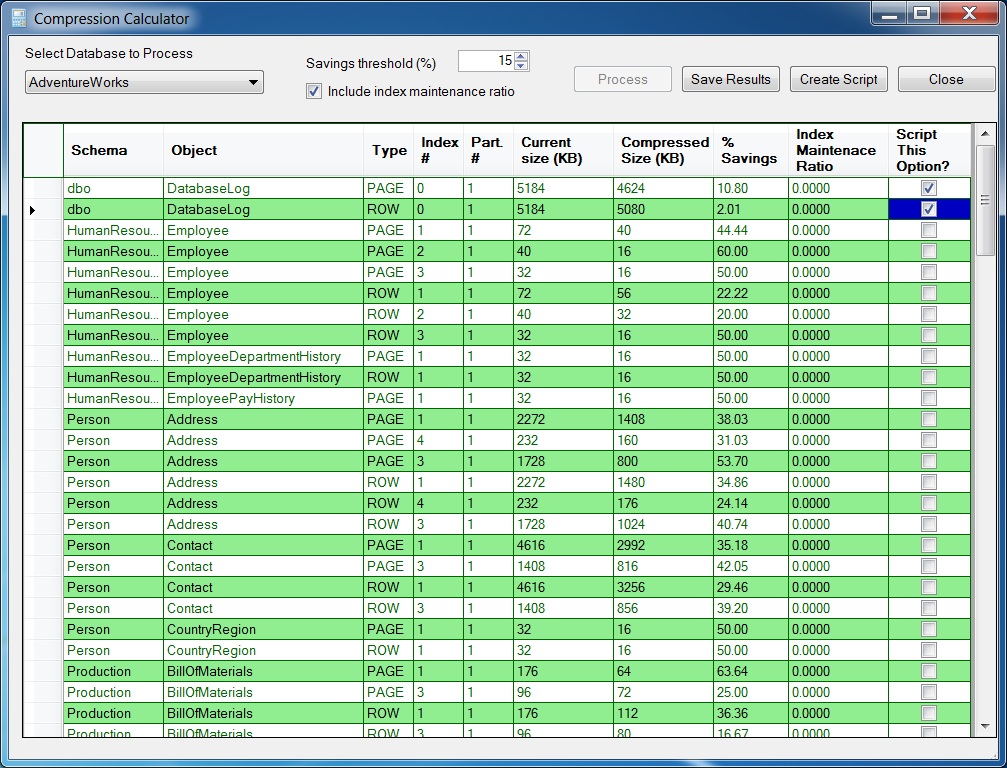SQL SERVER - SQL Server Compression Estimator compesti 