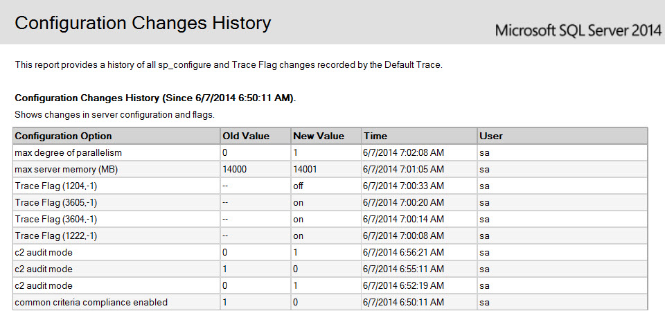 SQL SERVER - SSMS: Configuration Changes History config-2 