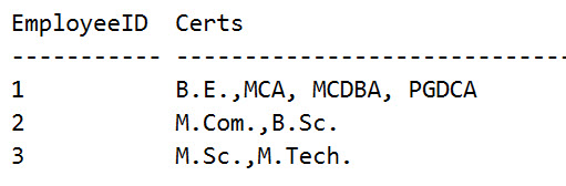 SQL SERVER - Split Comma Separated List Without Using a Function csv-split-01 