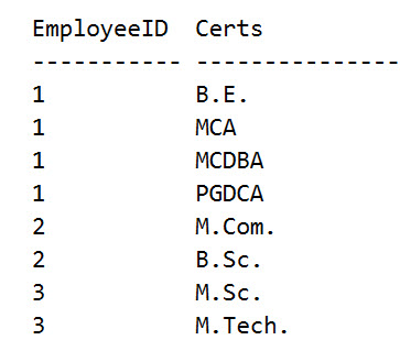 SQL SERVER - Split Comma Separated List Without Using a Function csv-split-02 