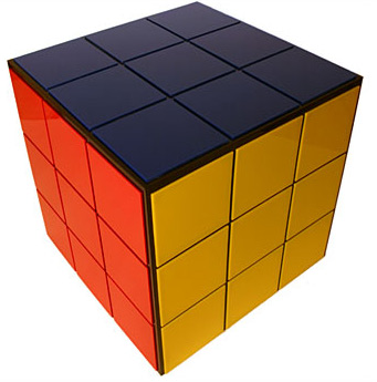 SQL SERVER - Learning SSAS (SQL Server Analysis Services) Online in 6 Hours - Top Down Designing and Bottom Up Designing cubeimage 