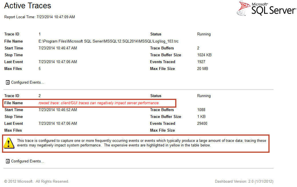 SQL SERVER - Performance Dashboard - Historic Information dashboardhistory10 