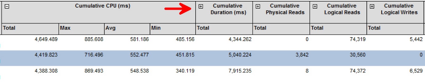 SQL SERVER - Performance Dashboard - Historic Information dashboardhistory8 