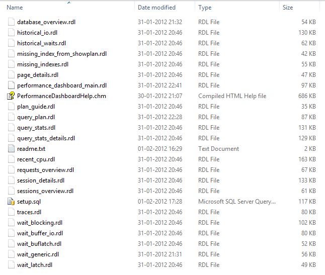 SQL SERVER - SSMS: Performance Dashboard Installation and Configuration dashboardinstall4 