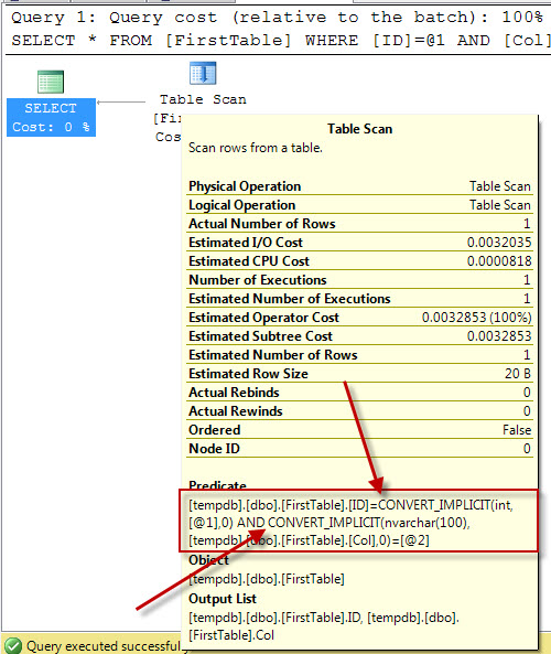SQL SERVER - Simple Explanation of Data Type Precedence datapre 