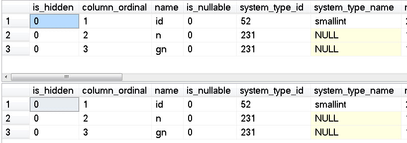 SQL SERVER - DMV sys.dm_exec_describe_first_result_set_for_object - Describes the First Result Metadata for the Module describe1 