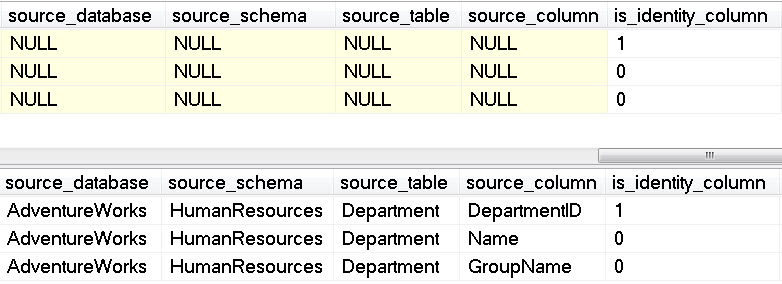 SQL SERVER - DMV sys.dm_exec_describe_first_result_set_for_object - Describes the First Result Metadata for the Module describe2 