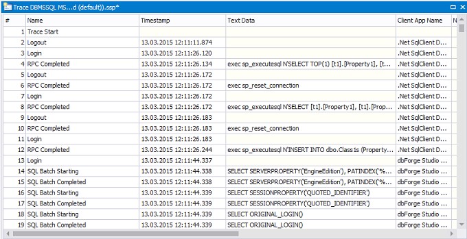 SQL SERVER - Collect and Analyze SQL Server Data Efficiently devarteventprofiler2 