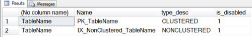SQL SERVER - Disabled Index and Update Statistics disclu2 