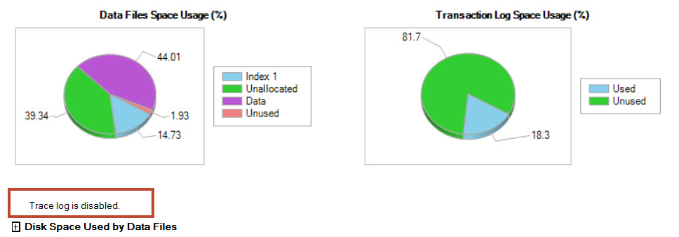SQL SERVER - SSMS: Disk Usage Report diskusage4 