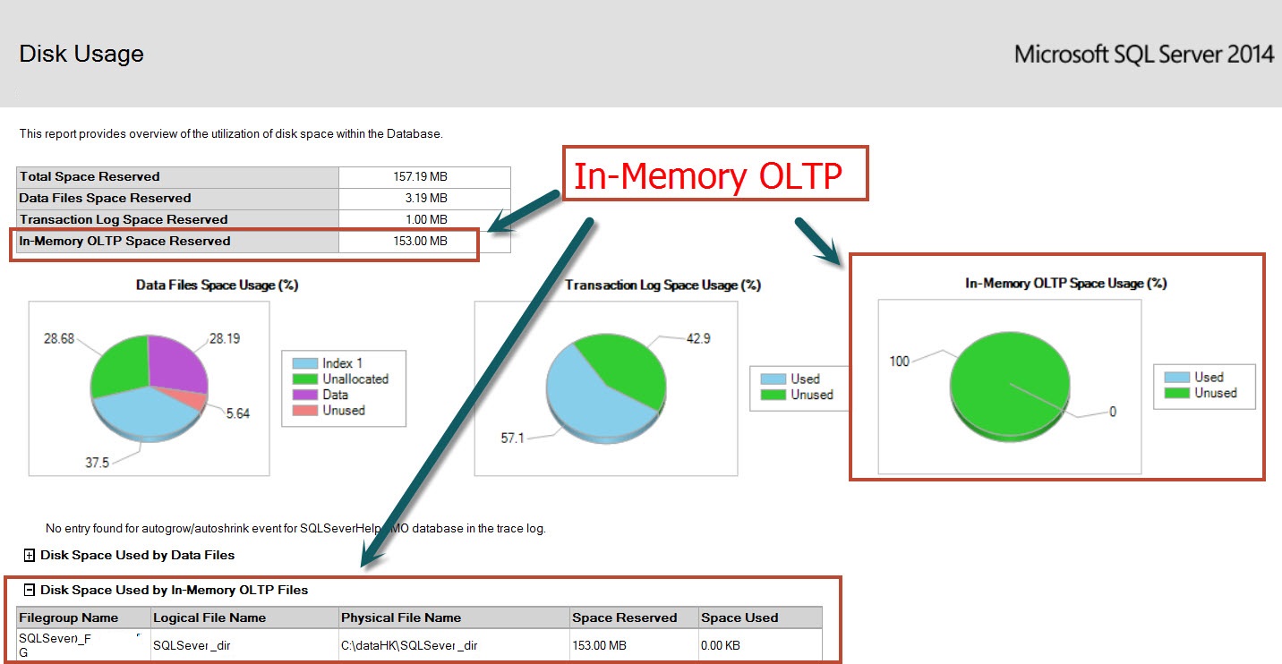 SQL SERVER - SSMS: Disk Usage Report diskusage6 