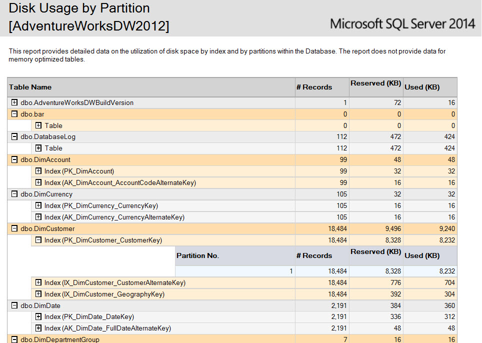 SQL SERVER - SSMS: Disk Usage Report diskusage9 
