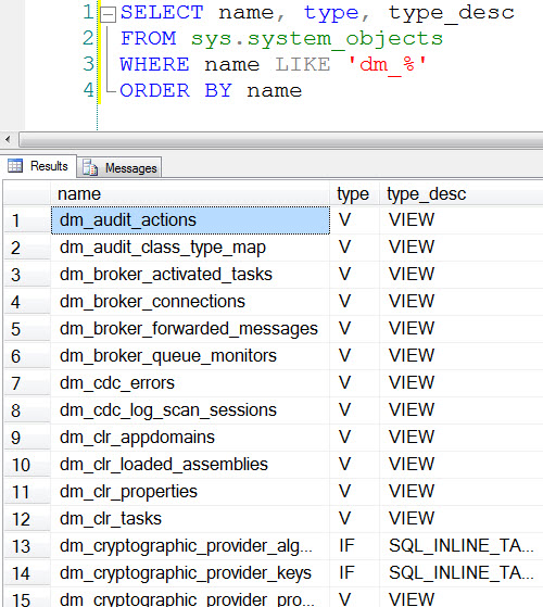 SQL SERVER - List All the DMV and DMF on Server dmvnames 