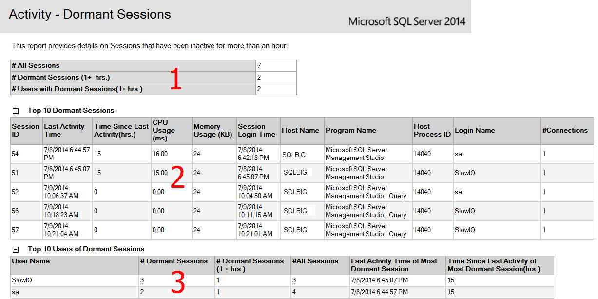 SQL SERVER - Activity Reports - Dormant Sessions dormant5 