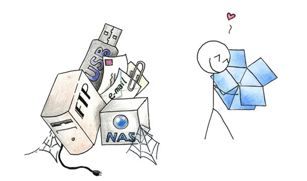 SQLAuthority News - Storing Data and Files in Cloud - Dropbox - Personal Technology Tip dropboxcartoon SQLAuthority News - Storing Data and Files in Cloud - Dropbox - Personal Technology Tip dropboxcartoon