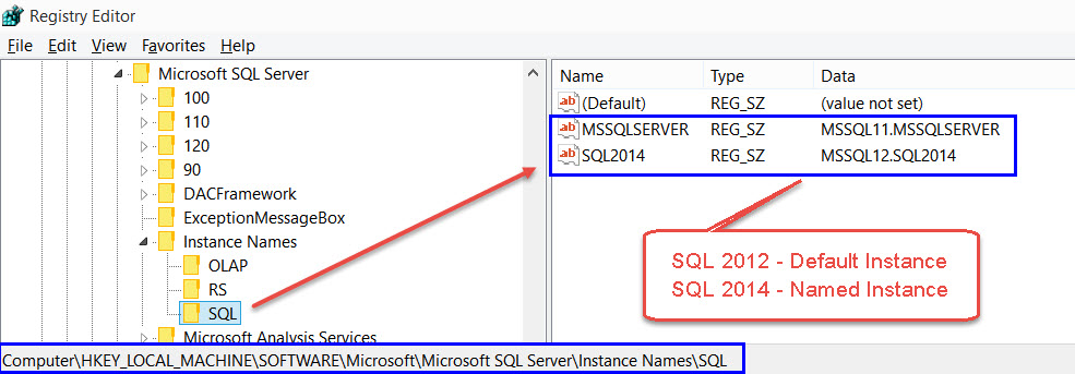 SQL SERVER - Where is ERRORLOG? Various Ways to Find ERRORLOG Location errorlog-04 