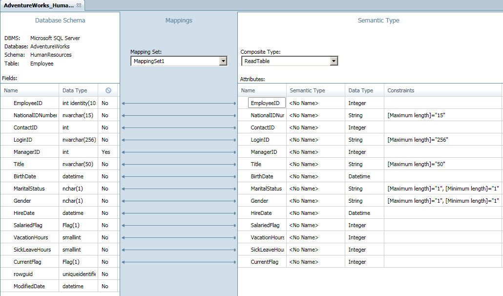 SQL SERVER - Using expressor Composite Types to Enforce Business Rules ex_c3 