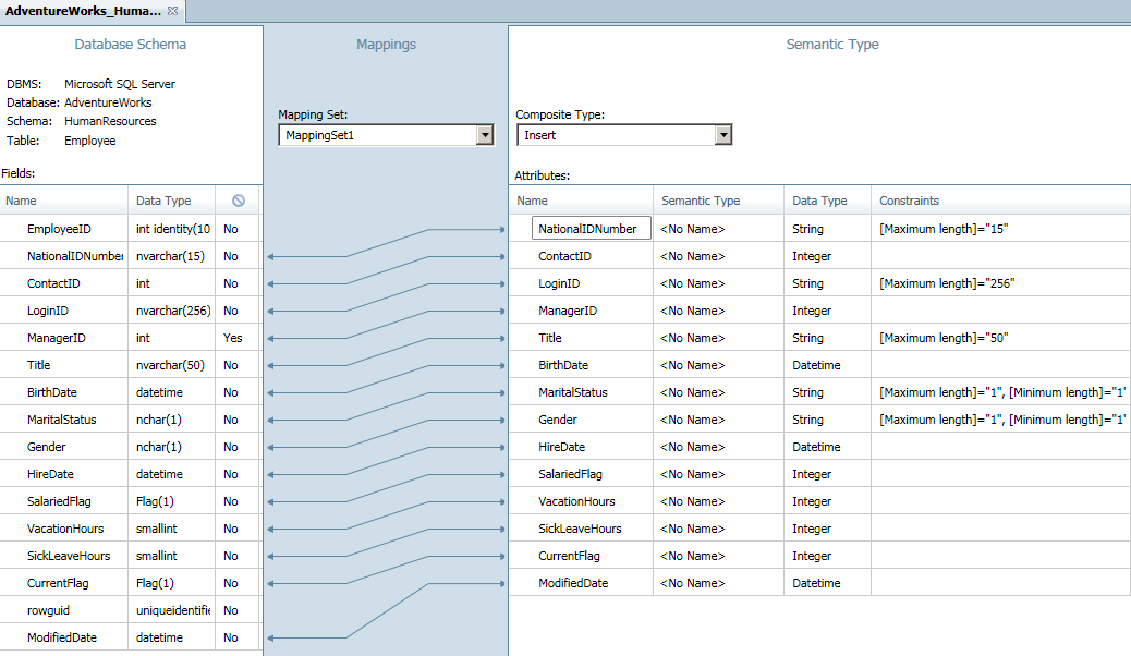 SQL SERVER - Using expressor Composite Types to Enforce Business Rules ex_c4 
