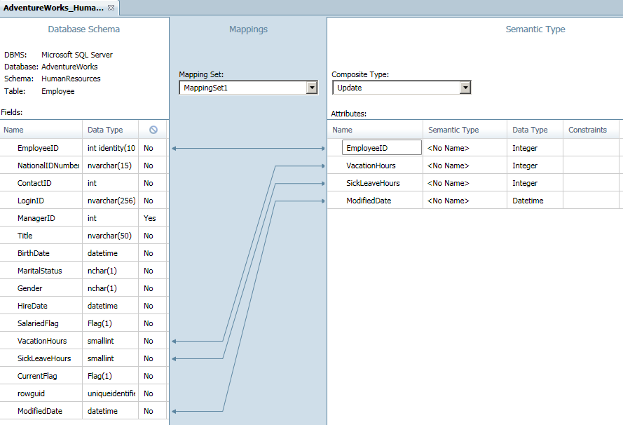 SQL SERVER - Using expressor Composite Types to Enforce Business Rules ex_c5 