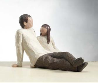 SQLAuthority News - Fathers and Daughters fatherdaughter 
