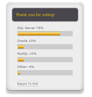 SQL SERVER - What is Your Favorite Database? - Poll Continuous favdb 