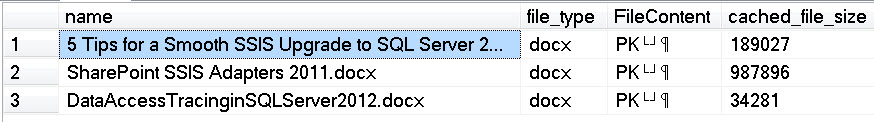 SQL SERVER - Working with FileTables in SQL Server 2012 - Part 2 - Methods to Insert Data Into Table  filetable5 