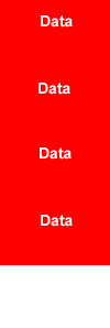 SQL SERVER - 2008 - 2005 - Rebuild Every Index of All Tables of Database - Rebuild Index with FillFactor fillfactor1 