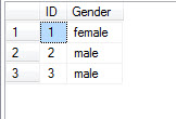 SQL SERVER - A Puzzle - Swap Value of Column Without Case Statement genderswap1 