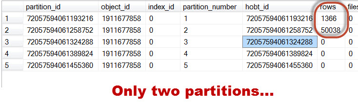 SQL SERVER - Simple Example of Incremental Statistics - Performance improvements in SQL Server 2014 - Part 2 incrstat1 